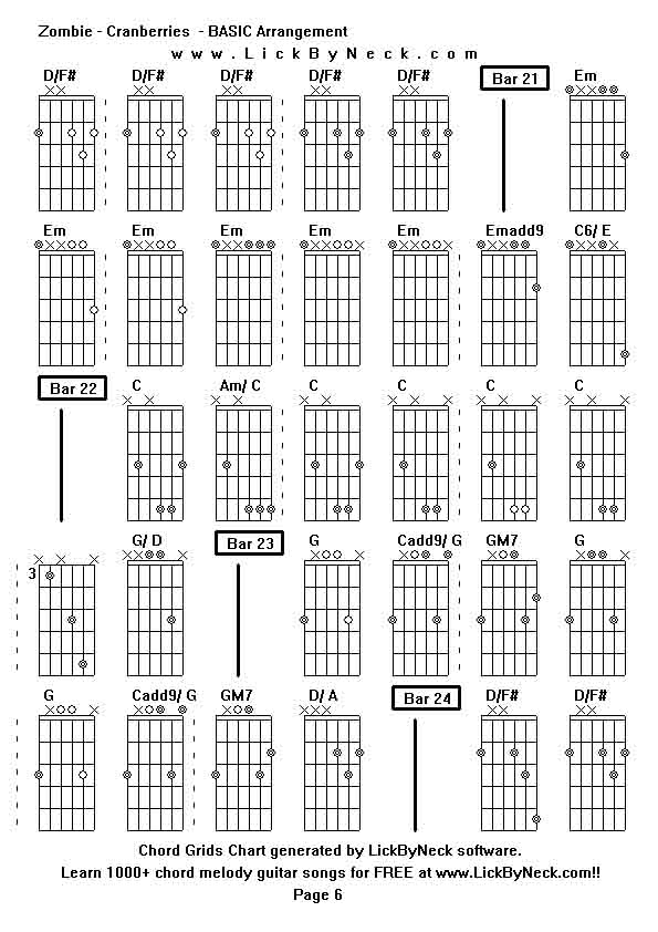 Chord Grids Chart of chord melody fingerstyle guitar song-Zombie - Cranberries  - BASIC Arrangement,generated by LickByNeck software.